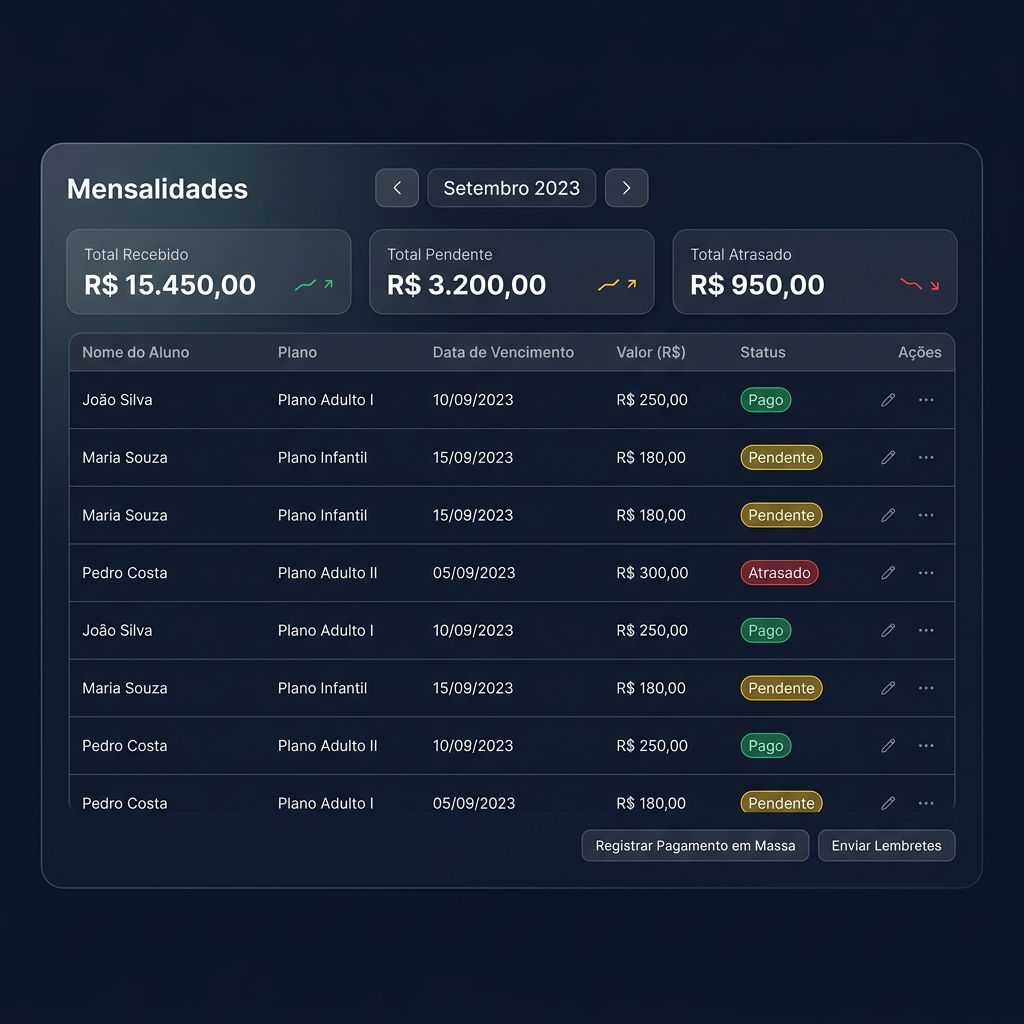 Jiufy Gestão Financeira
