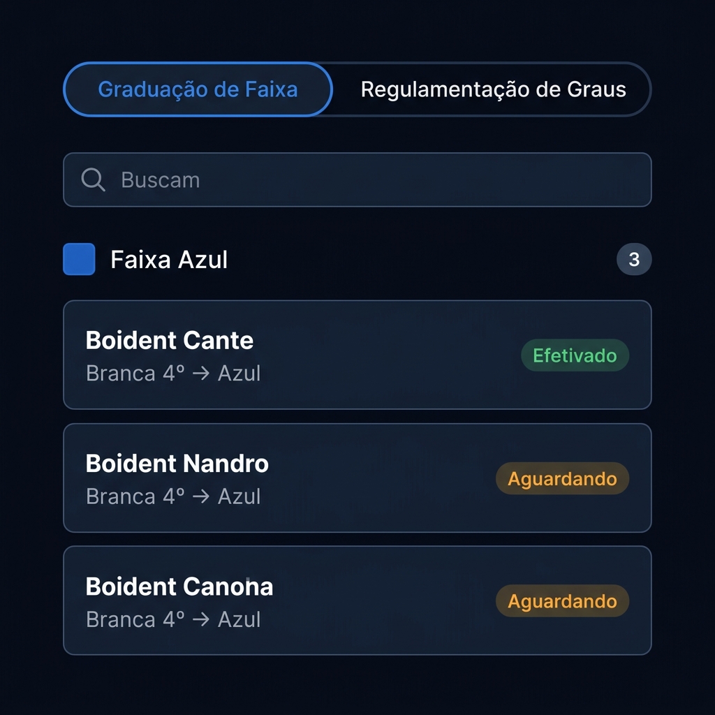 Jiufy Lista de Graduação